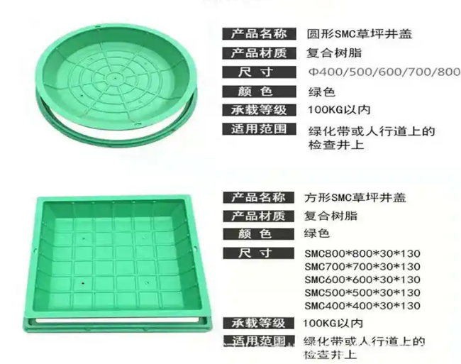 桃山树脂复合种植井盖展示